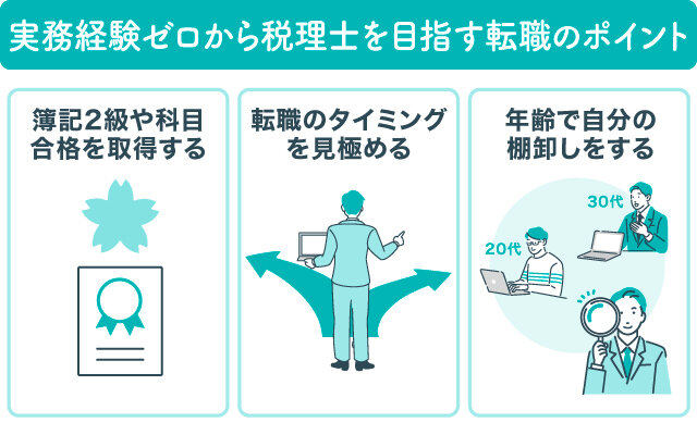 実務経験ゼロから税理士を目指す転職のポイント