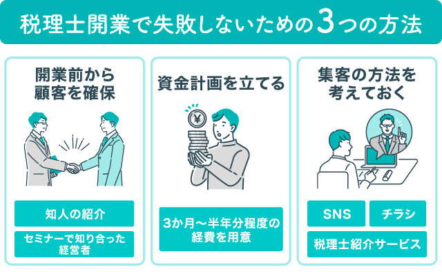 税理士の開業で失敗しないための方法