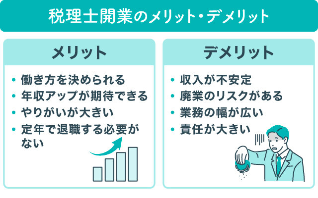 税理士が開業するメリット・デメリットの一覧図
