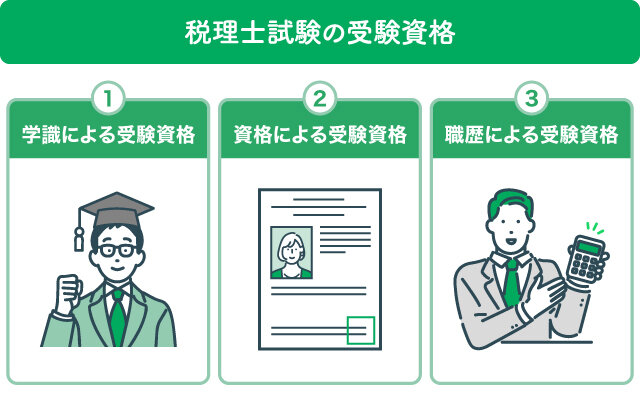 税理士試験の受験資格