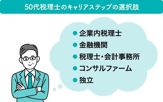 50代税理士のキャリアステップの選択肢